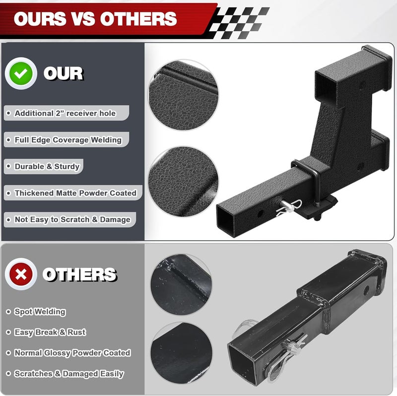 longsen 2 Inch Hitch Extension - Dual Receiver for Trailer & Bike Rack, Adjustable Length 7.3-9.3 Inches, Includes Pin, Clip & Anti-Rattle Kit, 5000lbs - Image 4